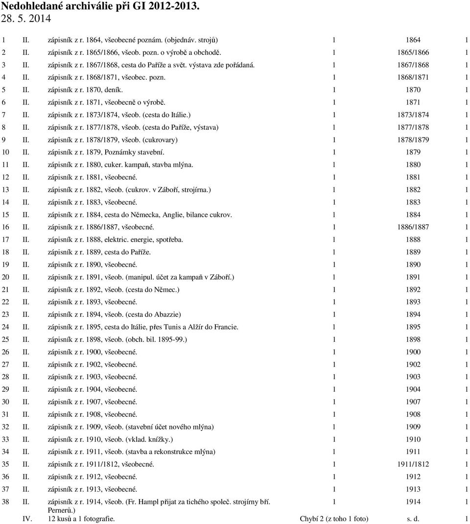 1 1870 1 6 II. zápisník z r. 1871, všeobecně o výrobě. 1 1871 1 7 II. zápisník z r. 1873/1874, všeob. (cesta do Itálie.) 1 1873/1874 1 8 II. zápisník z r. 1877/1878, všeob.
