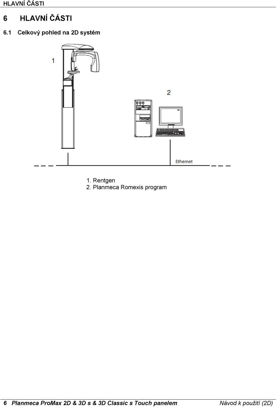 Planmeca Romexis program 6 Planmeca ProMax