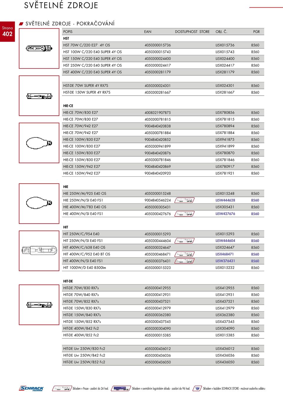 HIE-CE HIE-CE 70W/830 E27 4008321907875 LI5X780856 HIE-CE 70W/830 E27 4050300781815 LI5X781815 HIE-CE 70W/942 E27 9004840420838 LI5X780894 HIE-CE 70W/942 E27 4050300781884 LI5X781884 HIE-CE 100W/830