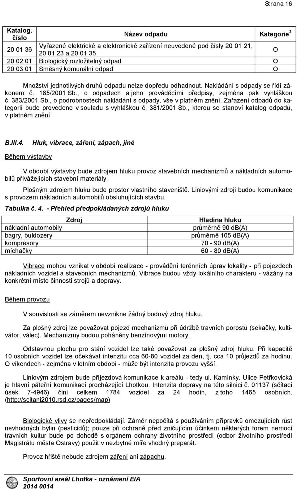 komunální odpad O Množství jednotlivých druhů odpadu nelze dopředu odhadnout. Nakládání s odpady se řídí zákonem č. 185/2001 Sb., o odpadech a jeho prováděcími předpisy, zejména pak vyhláškou č.