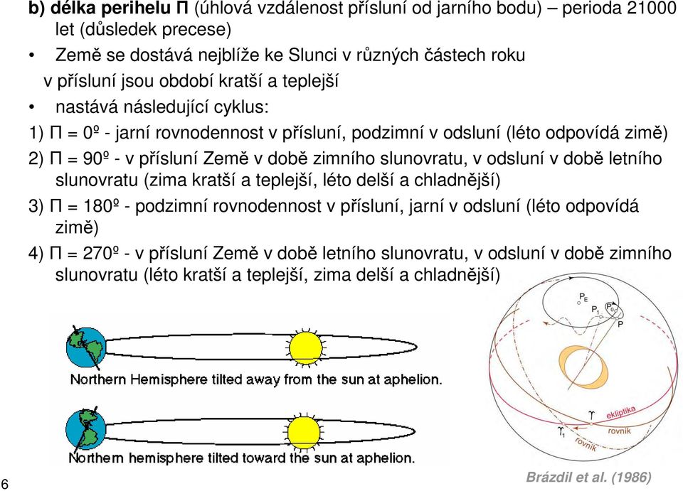 zimního slunovratu, v odsluní v době letního slunovratu (zima kratší a teplejší, léto delší a chladnější) 3) Π = 180º - podzimní rovnodennost v přísluní, jarní v odsluní (léto