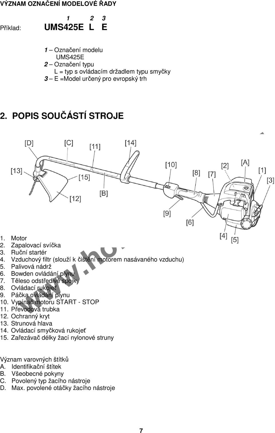 Těleso odstředivé spojky 8. Ovládací rukojeť 9. Páčka ovládání plynu 10. Vypínač motoru START - STOP 11. Převodová trubka 12. Ochranný kryt 13. Strunová hlava 14.