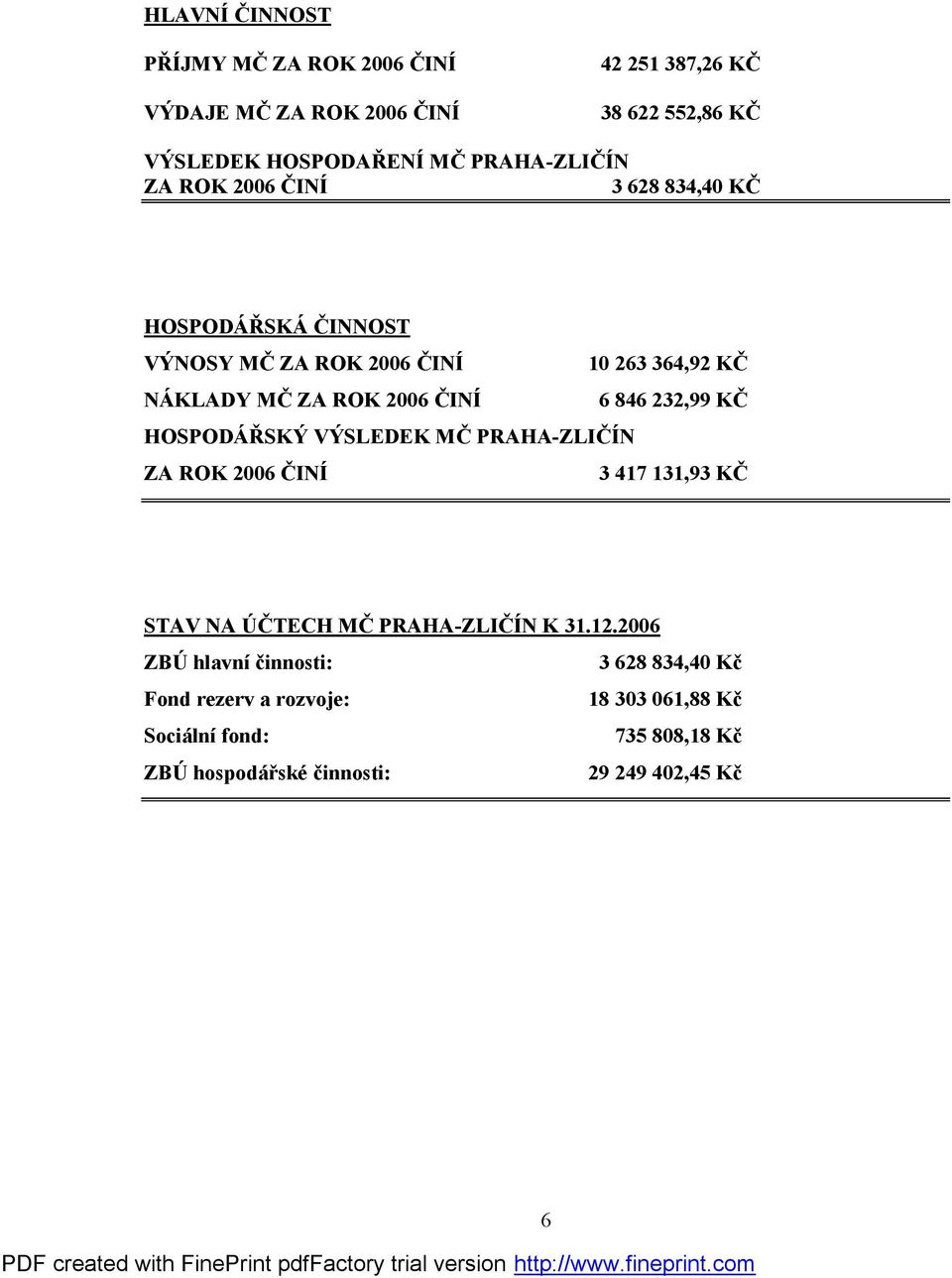 ČINÍ 6 846 232,99 KČ HOSPODÁŘSKÝ VÝSLEDEK MČ PRAHA-ZLIČÍN ZA ROK 2006 ČINÍ 3 417 131,93 KČ STAV NA ÚČTECH MČ PRAHA-ZLIČÍN K 31.12.