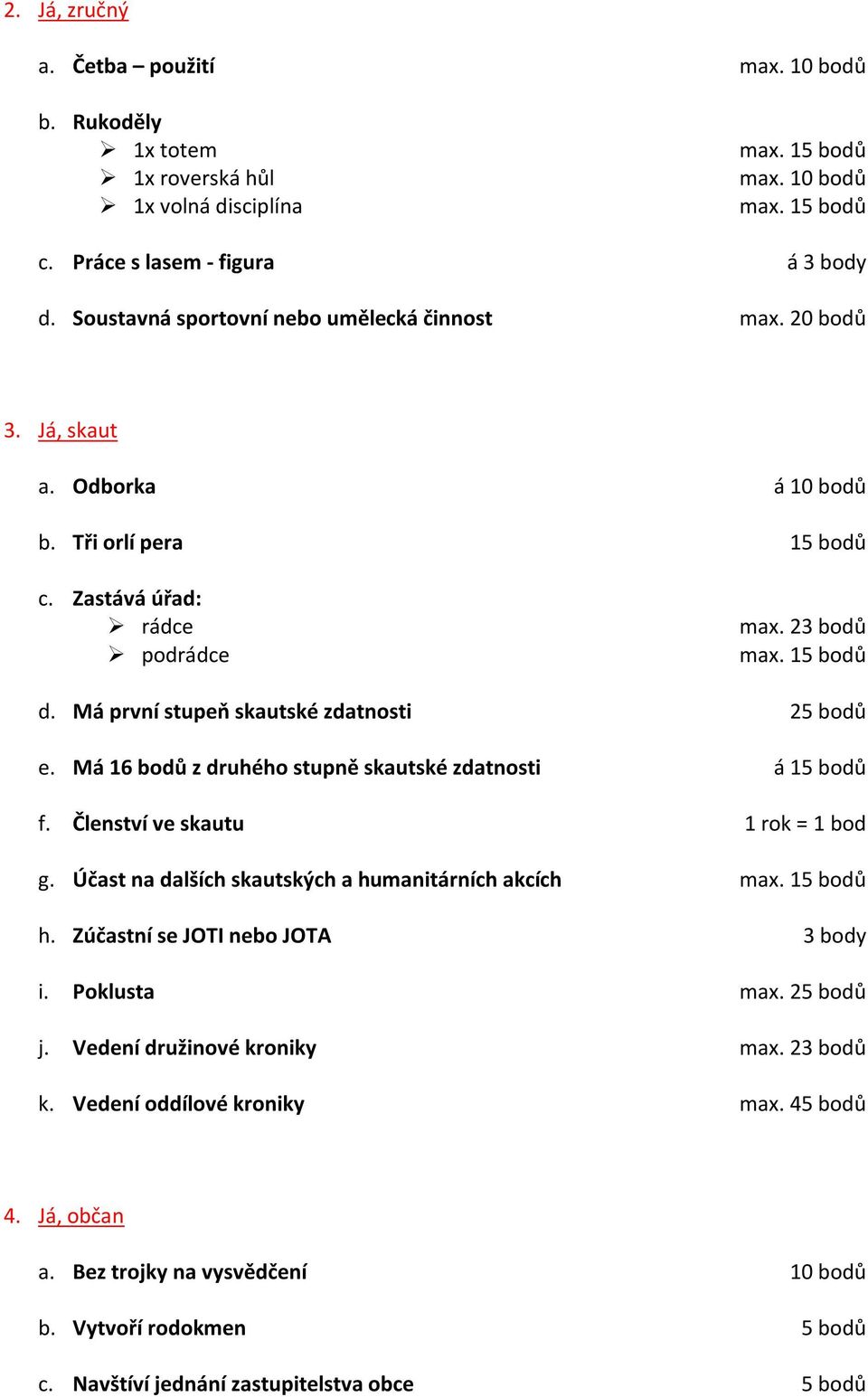 Má první stupeň skautské zdatnosti 25 bodů e. Má 16 bodů z druhého stupně skautské zdatnosti á 15 bodů f. Členství ve skautu 1 rok = 1 bod g. Účast na dalších skautských a humanitárních akcích max.