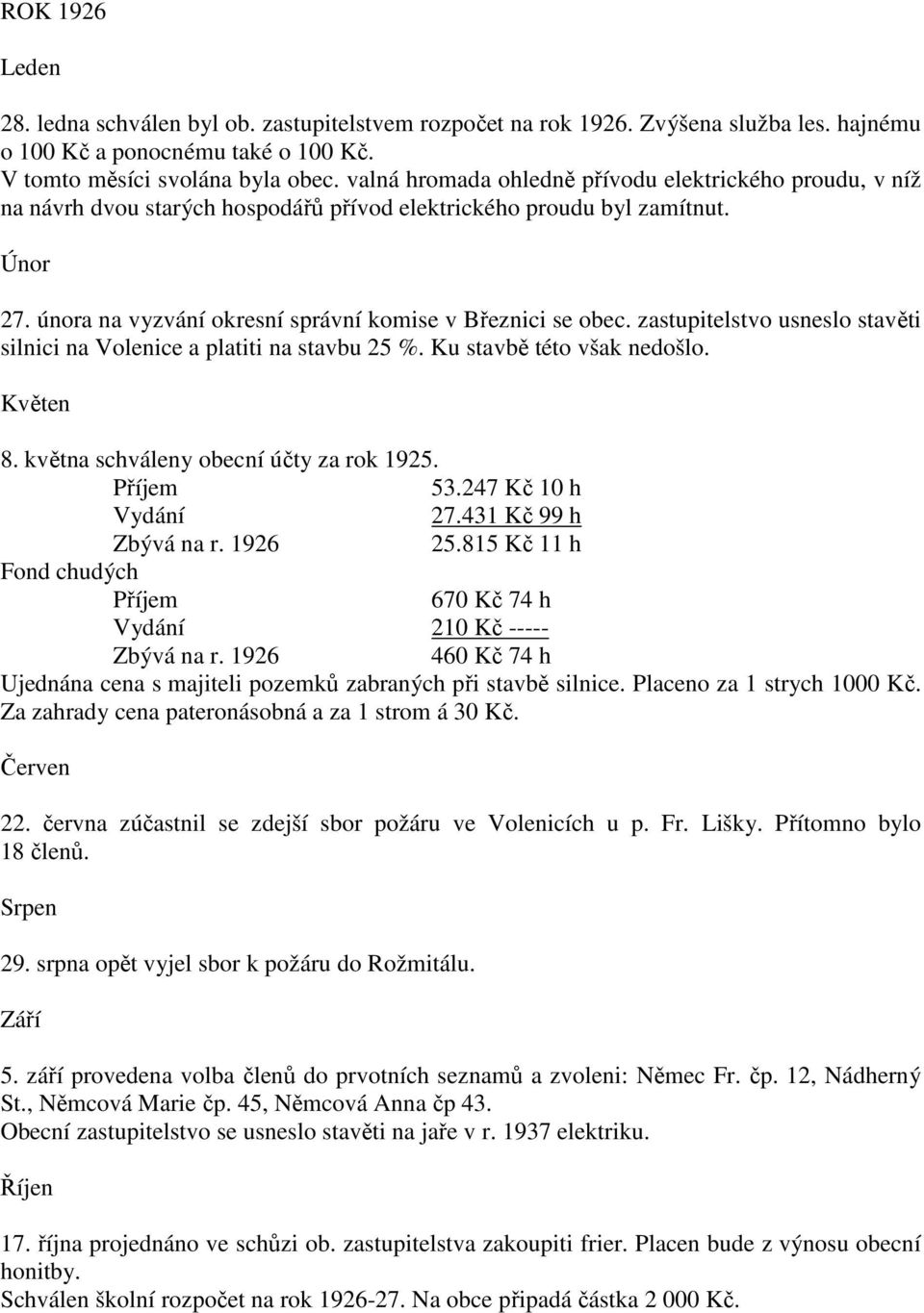 zastupitelstvo usneslo stavěti silnici na Volenice a platiti na stavbu 25 %. Ku stavbě této však nedošlo. Květen 8. května schváleny obecní účty za rok 1925. Příjem 53.247 Kč 10 h Vydání 27.