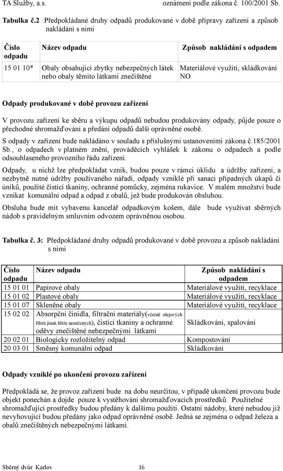 znečištěné Způsob nakládání s odpadem Materiálové využití, skládkování NO Odpady produkované v době provozu zařízení V provozu zařízení ke sběru a výkupu odpadů nebudou produkovány odpady, půjde