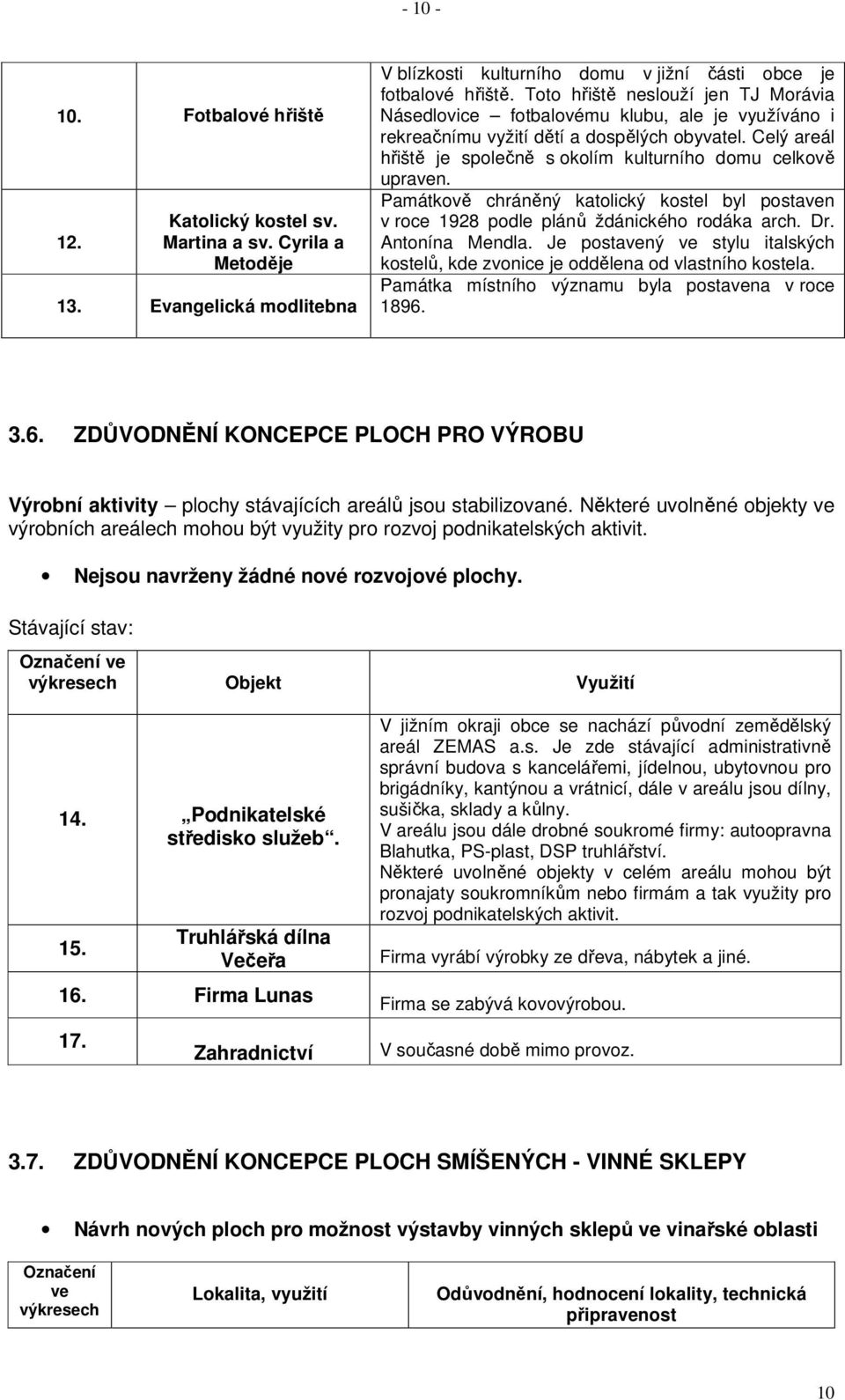 Celý areál hřiště je společně s okolím kulturního domu celkově upraven. Památkově chráněný katolický kostel byl postaven v roce 1928 podle plánů ždánického rodáka arch. Dr. Antonína Mendla.