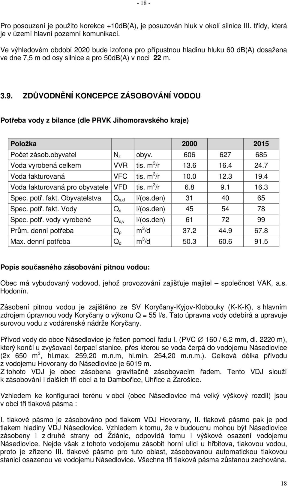 ZDŮVODNĚNÍ KONCEPCE ZÁSOBOVÁNÍ VODOU Potřeba vody z bilance (dle PRVK Jihomoravského kraje) Položka 2000 2015 Počet zásob.obyvatel N z obyv. 606 627 685 Voda vyrobená celkem VVR tis. m 3 /r 13.6 16.