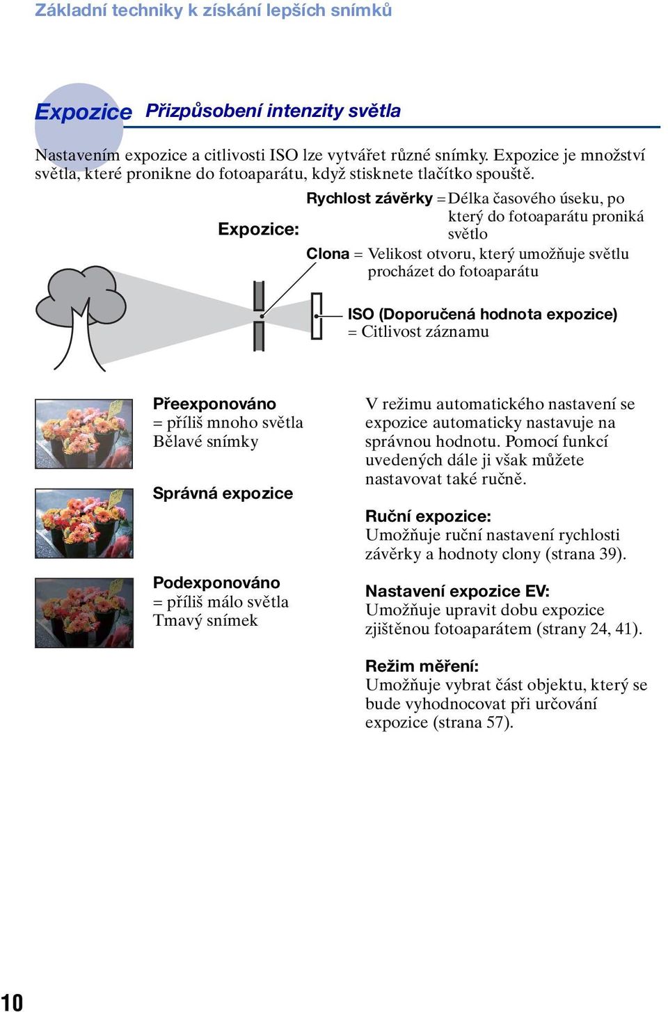 Rychlost závěrky =Délka časového úseku, po který do fotoaparátu proniká Expozice: světlo Clona = Velikost otvoru, který umožňuje světlu procházet do fotoaparátu ISO (Doporučená hodnota expozice) =