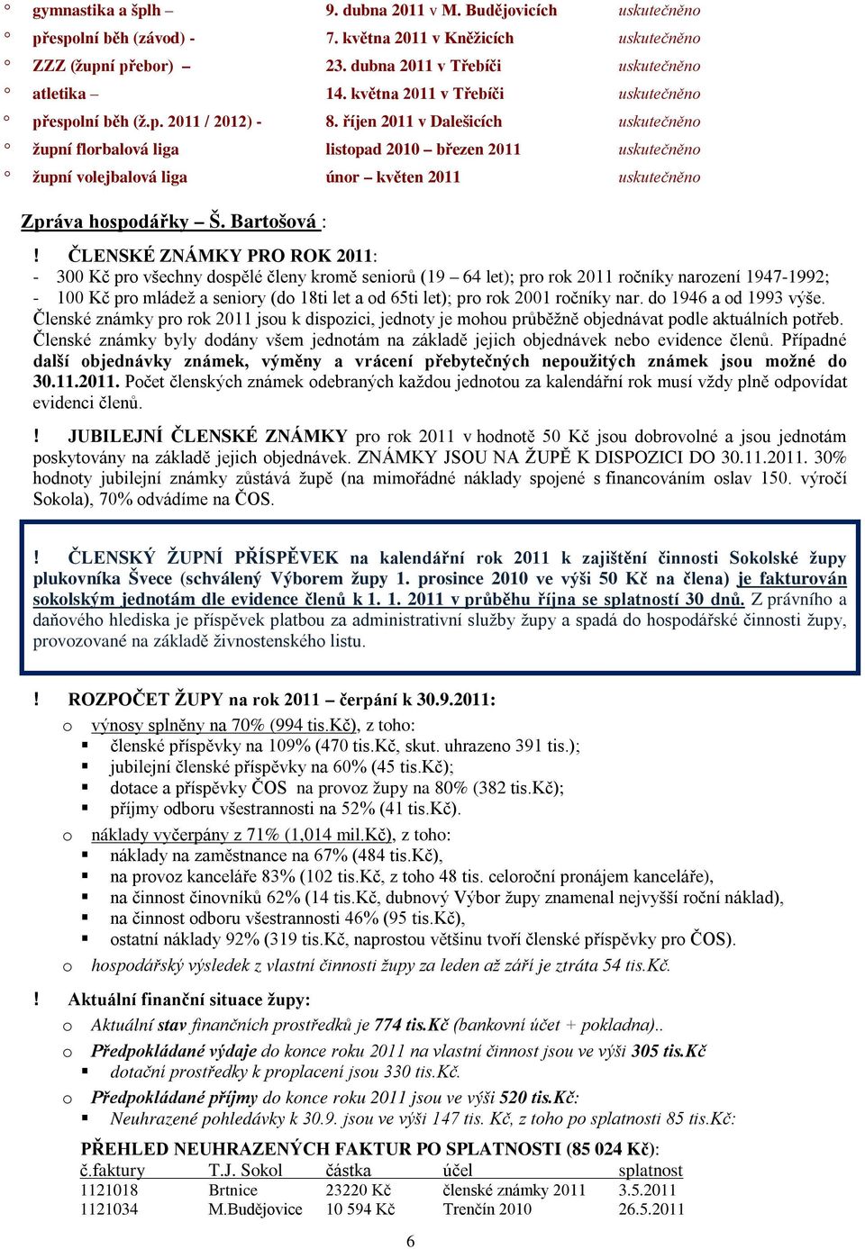 říjen 2011 v Dalešicích uskutečněno župní florbalová liga listopad 2010 březen 2011 uskutečněno župní volejbalová liga únor květen 2011 uskutečněno Zpráva hospodářky Š. Bartošová :!