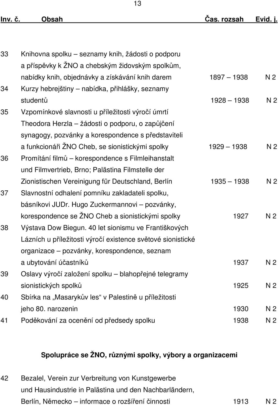 přihlášky, seznamy studentů 1928 1938 N 2 35 Vzpomínkové slavnosti u příležitosti výročí úmrtí Theodora Herzla žádosti o podporu, o zapůjčení synagogy, pozvánky a korespondence s představiteli a