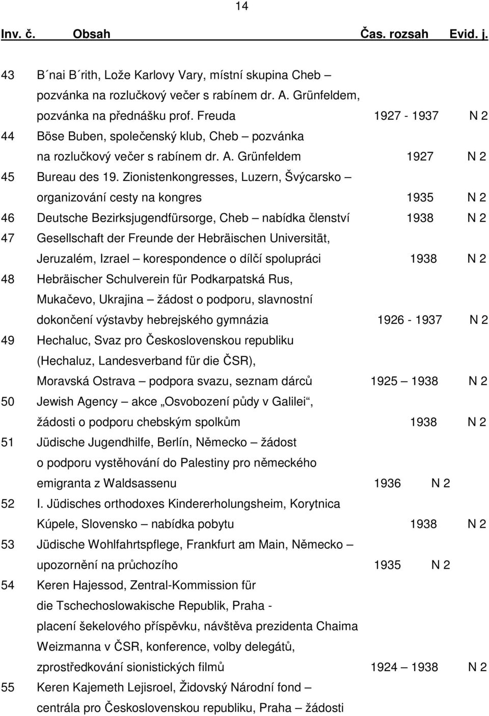 Zionistenkongresses, Luzern, Švýcarsko organizování cesty na kongres 1935 N 2 46 Deutsche Bezirksjugendfürsorge, Cheb nabídka členství 1938 N 2 47 Gesellschaft der Freunde der Hebräischen