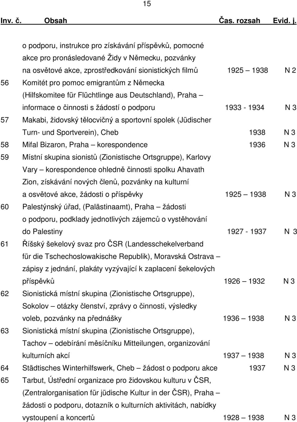 emigrantům z Německa (Hilfskomitee für Flüchtlinge aus Deutschland), Praha informace o činnosti s žádostí o podporu 1933-1934 N 3 57 Makabi, židovský tělocvičný a sportovní spolek (Jüdischer Turn-