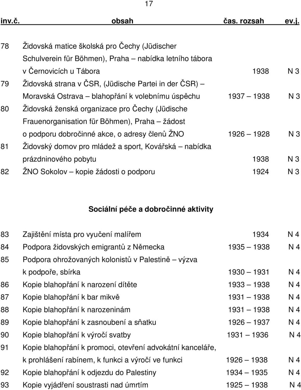 Ostrava blahopřání k volebnímu úspěchu 1937 1938 N 3 80 Židovská ženská organizace pro Čechy (Jüdische Frauenorganisation für Böhmen), Praha žádost o podporu dobročinné akce, o adresy členů ŽNO 1926