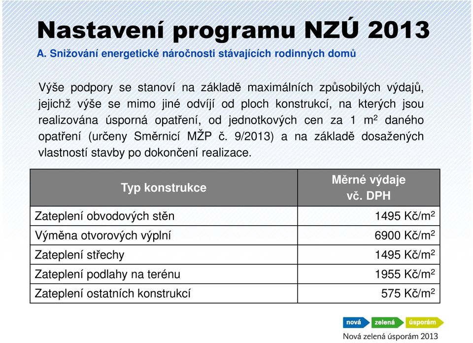 odvíjí od ploch konstrukcí, na kterých jsou realizována úsporná opatření, od jednotkových cen za 1 m 2 daného opatření (určeny Směrnicí MŽP č.