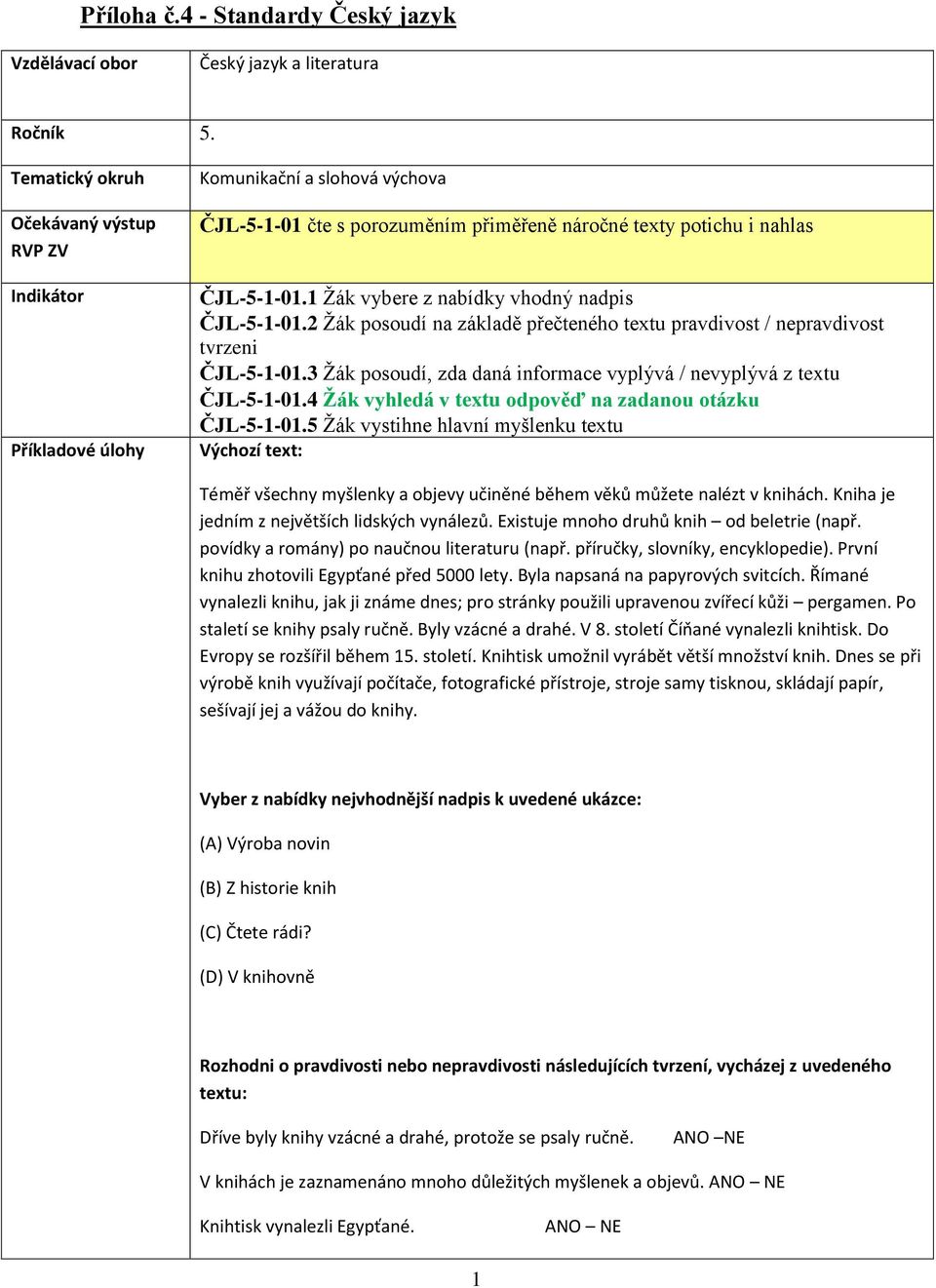 3 Žák posoudí, zda daná informace vyplývá / nevyplývá z textu ČJL-5-1-01.4 Žák vyhledá v textu odpověď na zadanou otázku ČJL-5-1-01.