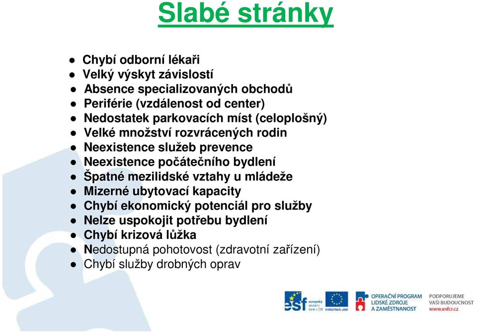 Neexistence počátečního bydlení Špatné mezilidské vztahy u mládeže Mizerné ubytovací kapacity Chybí ekonomický potenciál