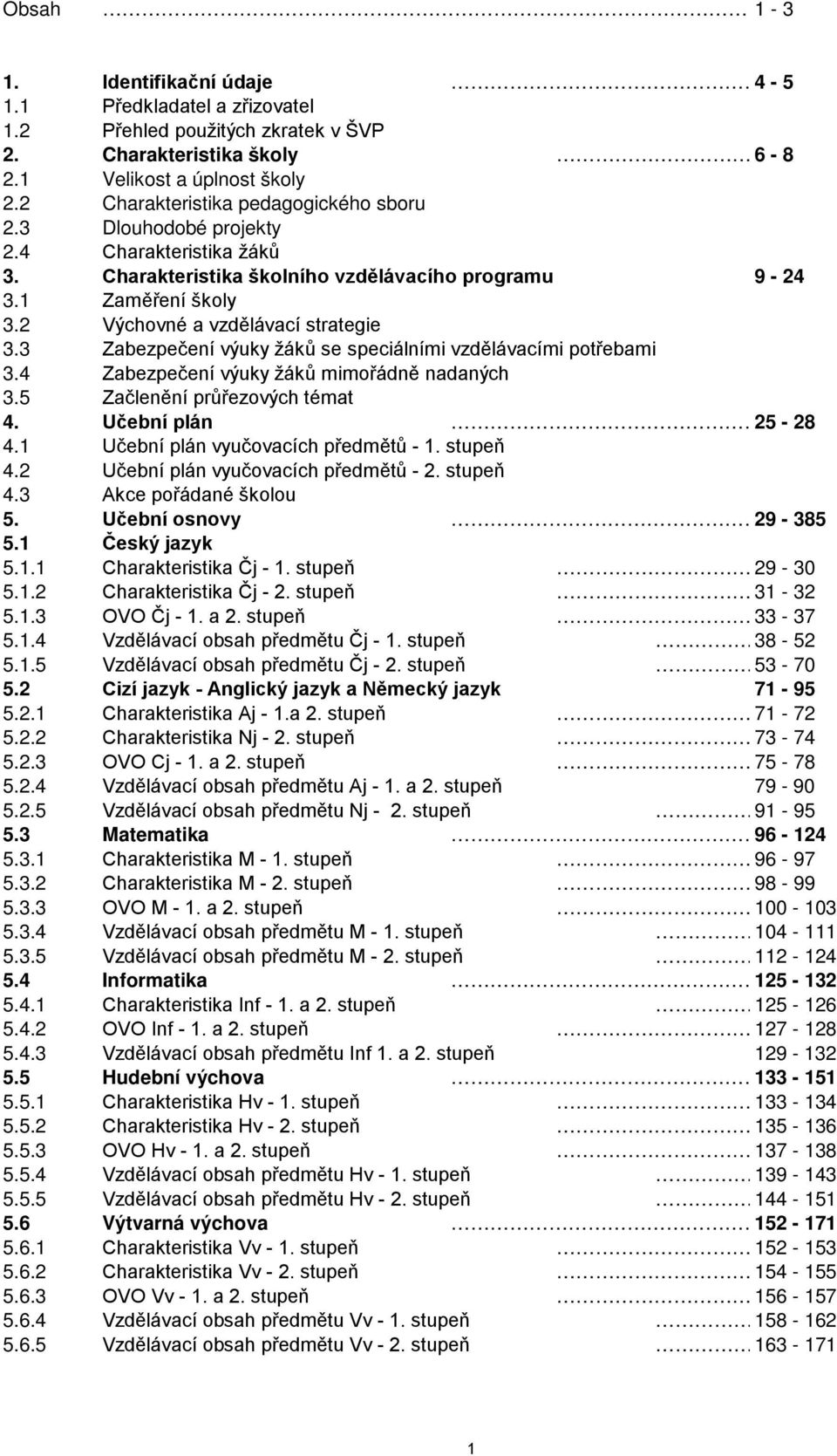 3 Zabezpečení výuky žáků se speciálními vzdělávacími potřebami 3.4 Zabezpečení výuky žáků mimořádně nadaných 3.5 Začlenění průřezových témat 4. Učební plán 25-28 4.