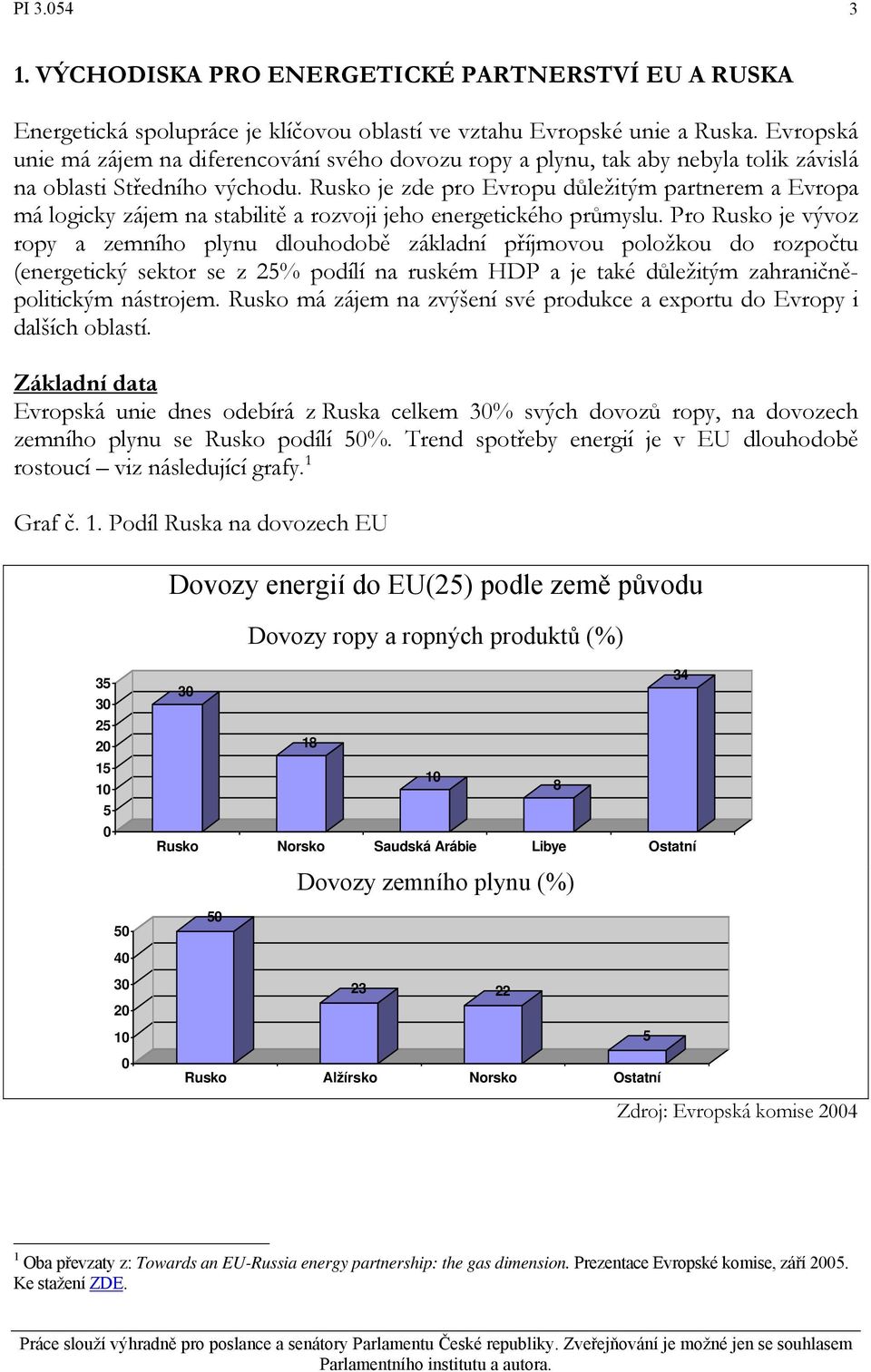 Rusko je zde pro Evropu důležitým partnerem a Evropa má logicky zájem na stabilitě a rozvoji jeho energetického průmyslu.