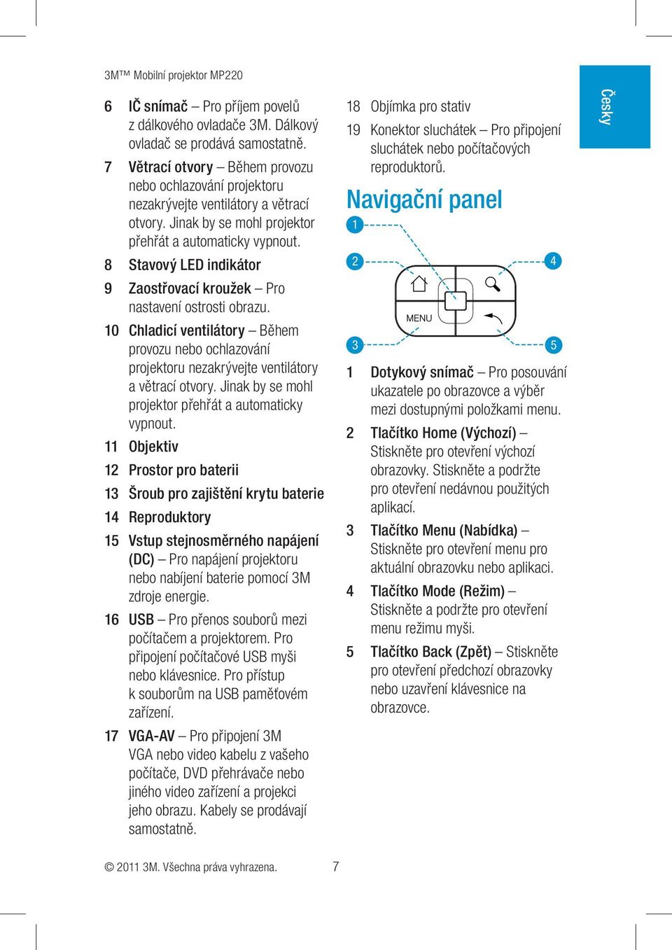 10 Chladicí ventilátory Během provozu nebo ochlazování projektoru nezakrývejte ventilátory a větrací otvory. Jinak by se mohl projektor přehřát a automaticky vypnout.