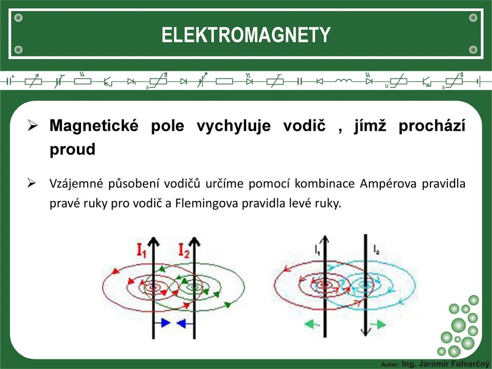 určíme pomocí kombinace Ampérova pravidla