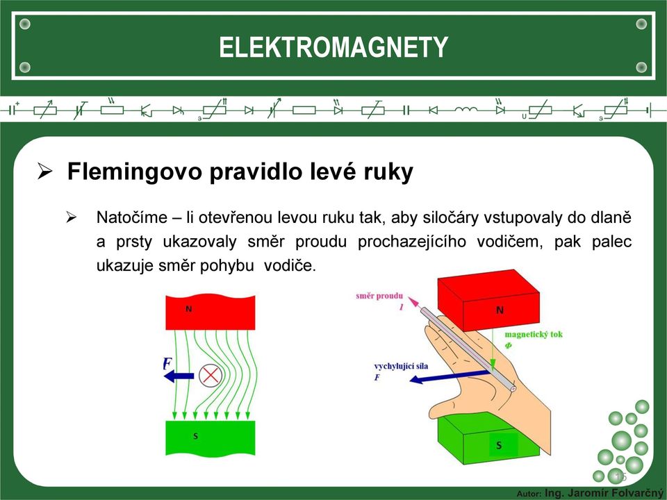 vstupovaly do dlaně a prsty ukazovaly směr