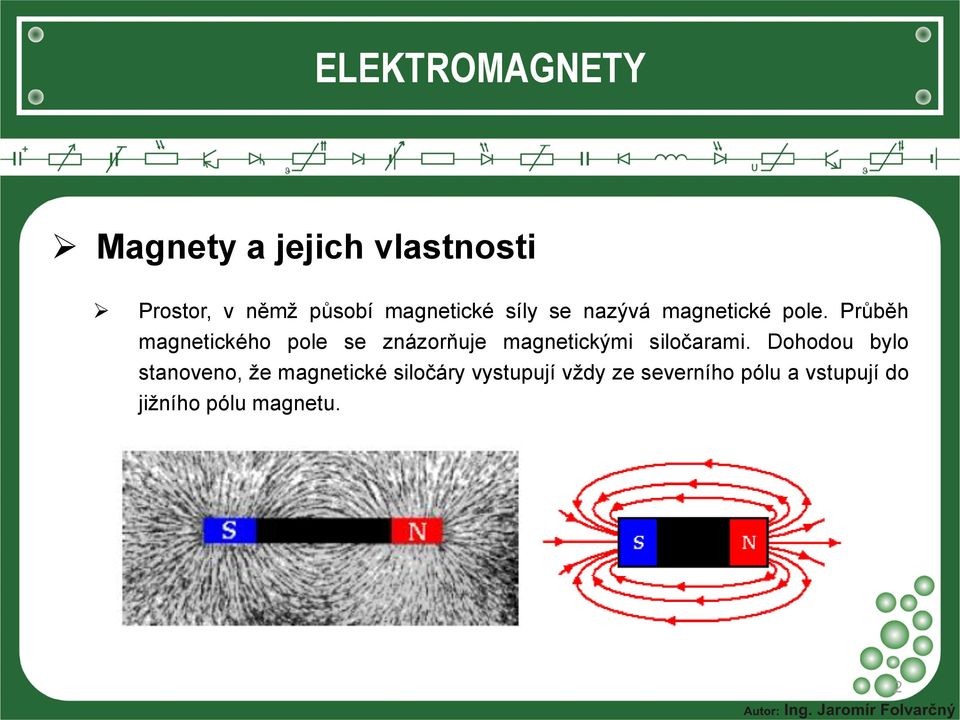 Průběh magnetického pole se znázorňuje magnetickými siločarami.