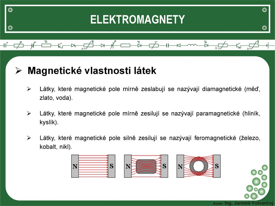 Látky, které magnetické pole mírně zesilují se nazývají paramagnetické