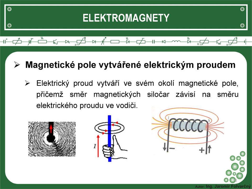 magnetické pole, přičemž směr magnetických