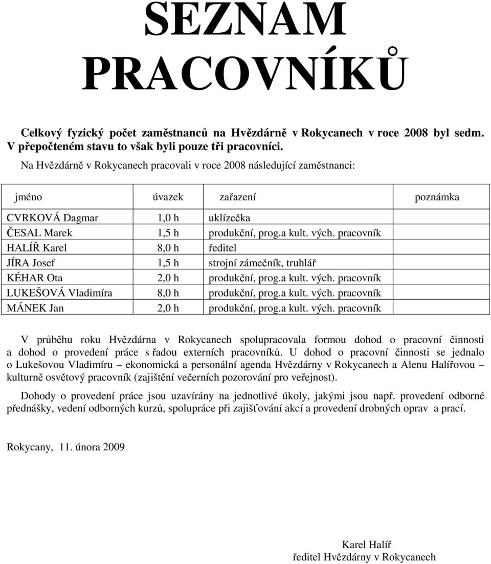 pracovník HALÍŘ Karel 8,0 h ředitel JÍRA Josef 1,5 h strojní zámečník, truhlář KÉHAR Ota 2,0 h produkční, prog.a kult. vých. pracovník LUKEŠOVÁ Vladimíra 8,0 h produkční, prog.a kult. vých. pracovník MÁNEK Jan 2,0 h produkční, prog.