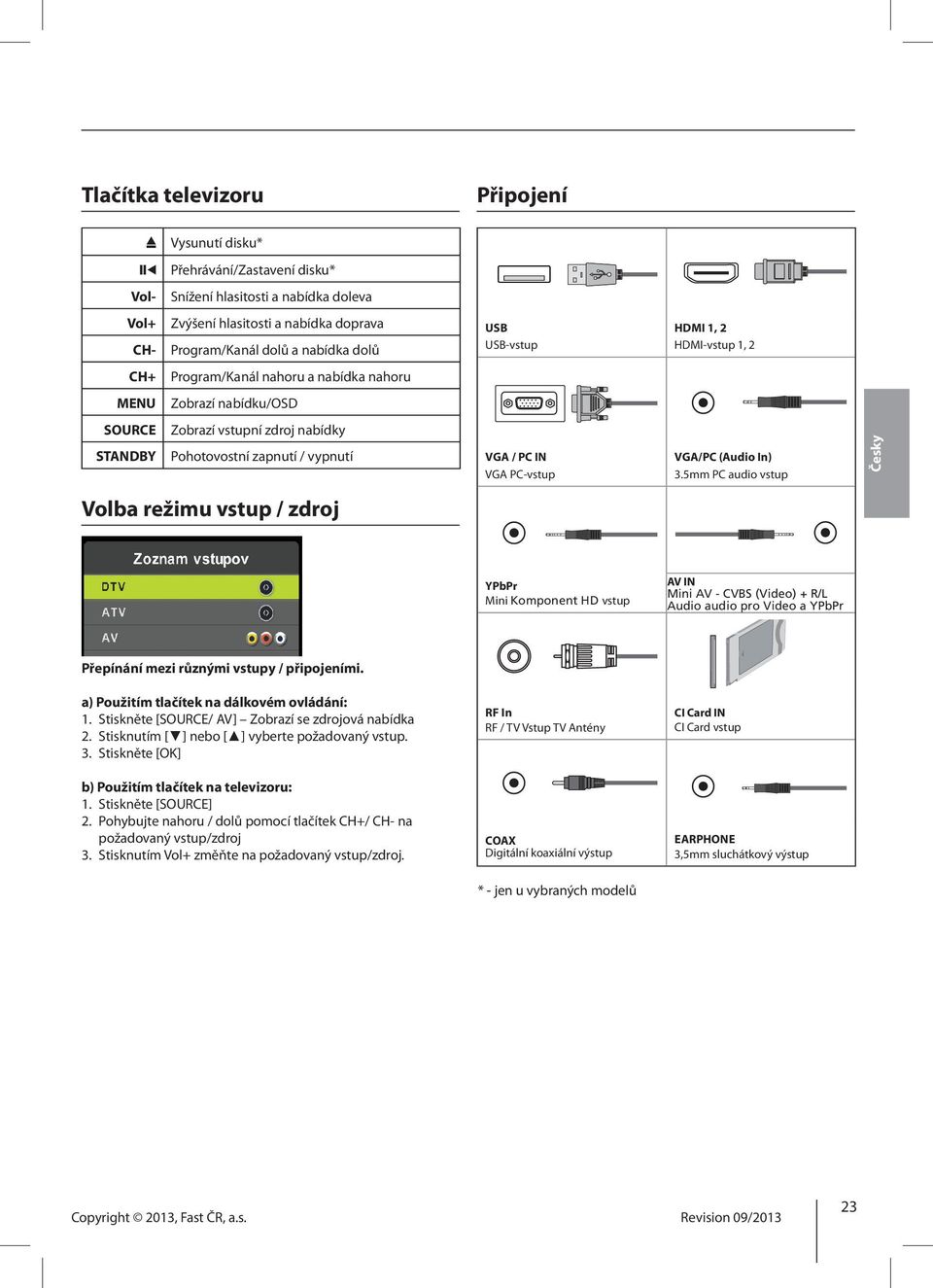 PC-vstup VGA/PC (Audio In) 3.