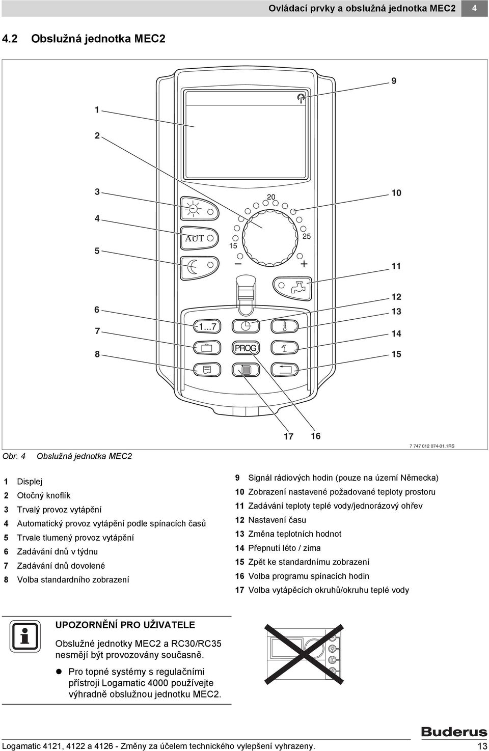 standardního zobrazení 9 Signál rádiových hodin (pouze na území Německa) 10 Zobrazení nastavené požadované teploty prostoru 11 Zadávání teploty teplé vody/jednorázový ohřev 12 Nastavení času 13 Změna