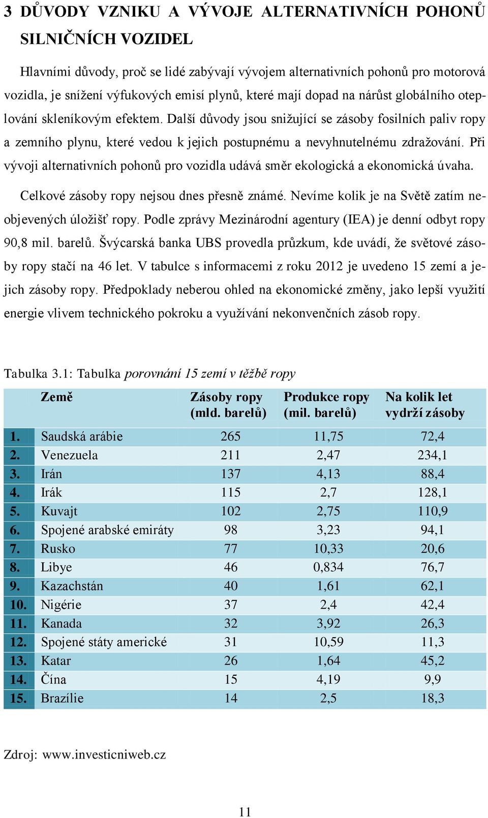 Při vývoji alternativních pohonů pro vozidla udává směr ekologická a ekonomická úvaha. Celkové zásoby ropy nejsou dnes přesně známé. Nevíme kolik je na Světě zatím neobjevených úložišť ropy.