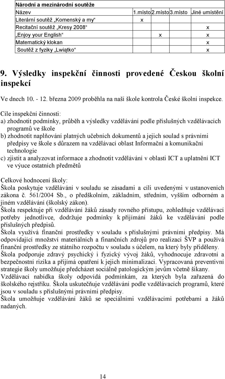 Cíle inspekční činnosti: a) zhodnotit podmínky, průběh a výsledky vzdělávání podle příslušných vzdělávacích programů ve škole b) zhodnotit naplňování platných učebních dokumentů a jejich soulad s