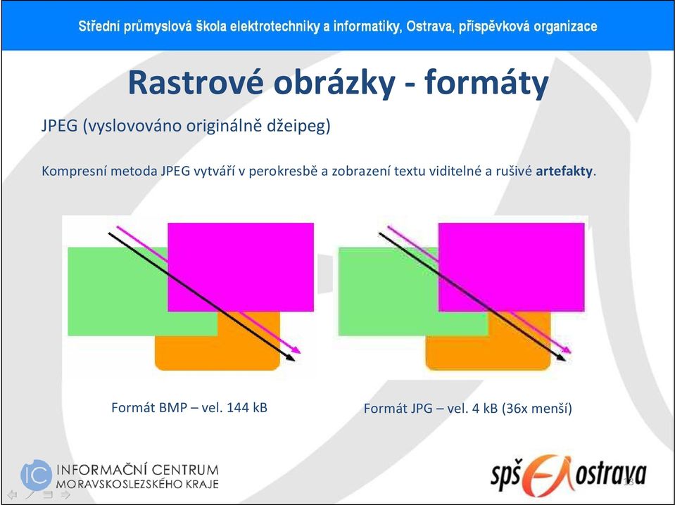 perokresbě a zobrazení textu viditelné a rušivé