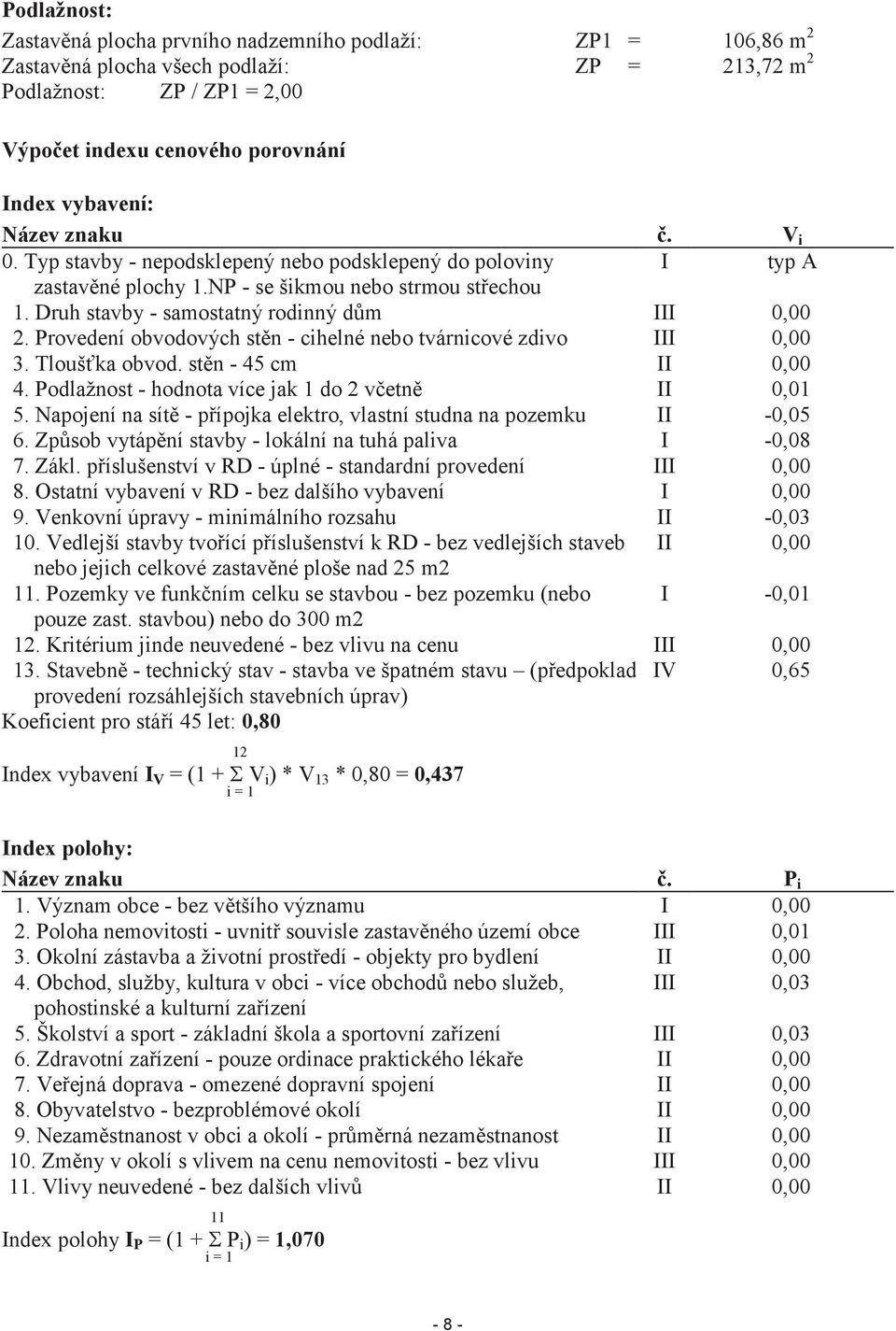 Provedení obvodových stěn - cihelné nebo tvárnicové zdivo III 0,00 3. Tloušťka obvod. stěn - 45 cm II 0,00 4. Podlažnost - hodnota více jak 1 do 2 včetně II 0,01 5.