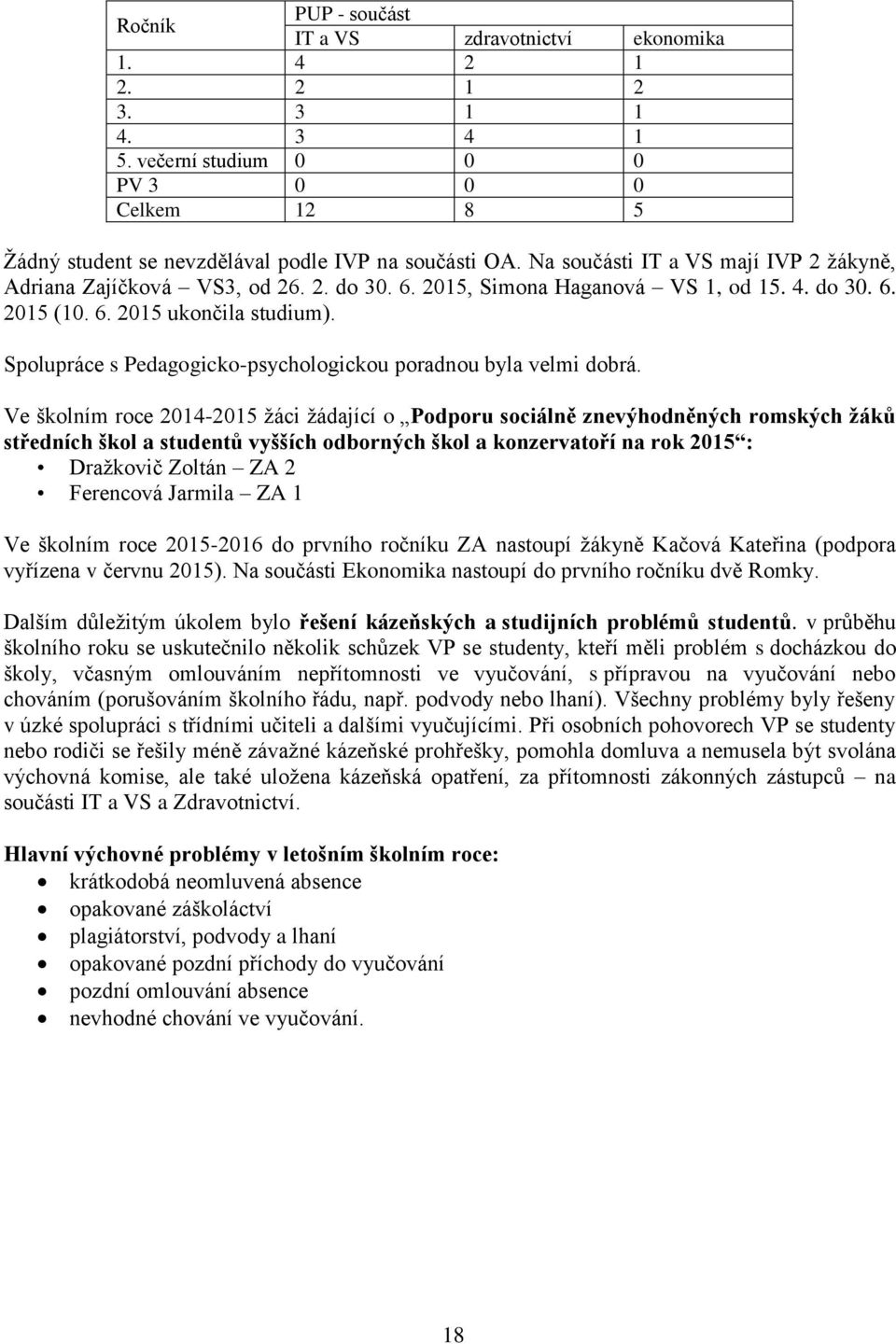 Spolupráce s Pedagogicko-psychologickou poradnou byla velmi dobrá.