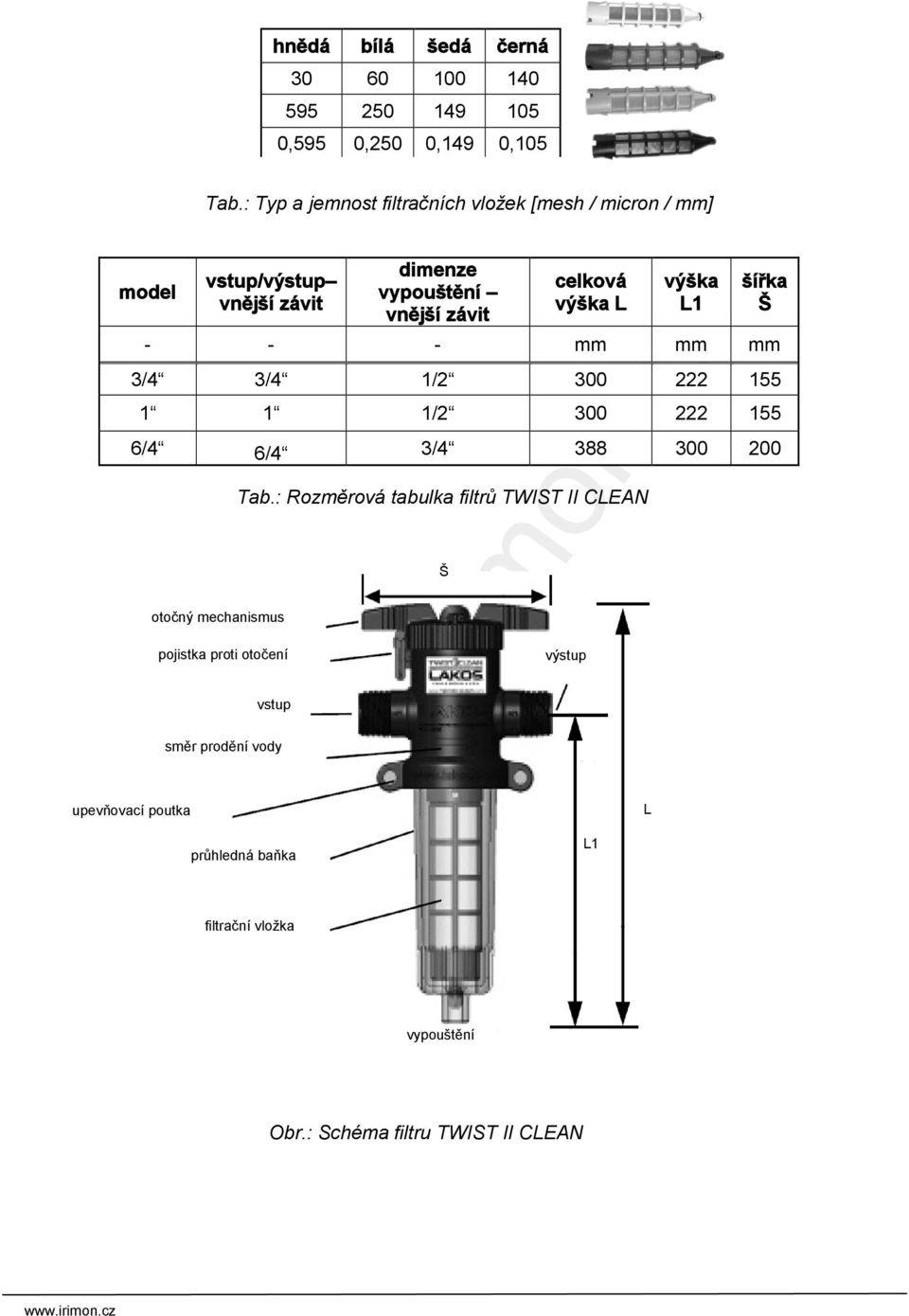 L výška L1 šířka Š - - - mm mm mm 3/4 3/4 1/2 300 222 155 1 1 1/2 300 222 155 6/4 6/4 3/4 388 300 200 upevňovací poutka otočný