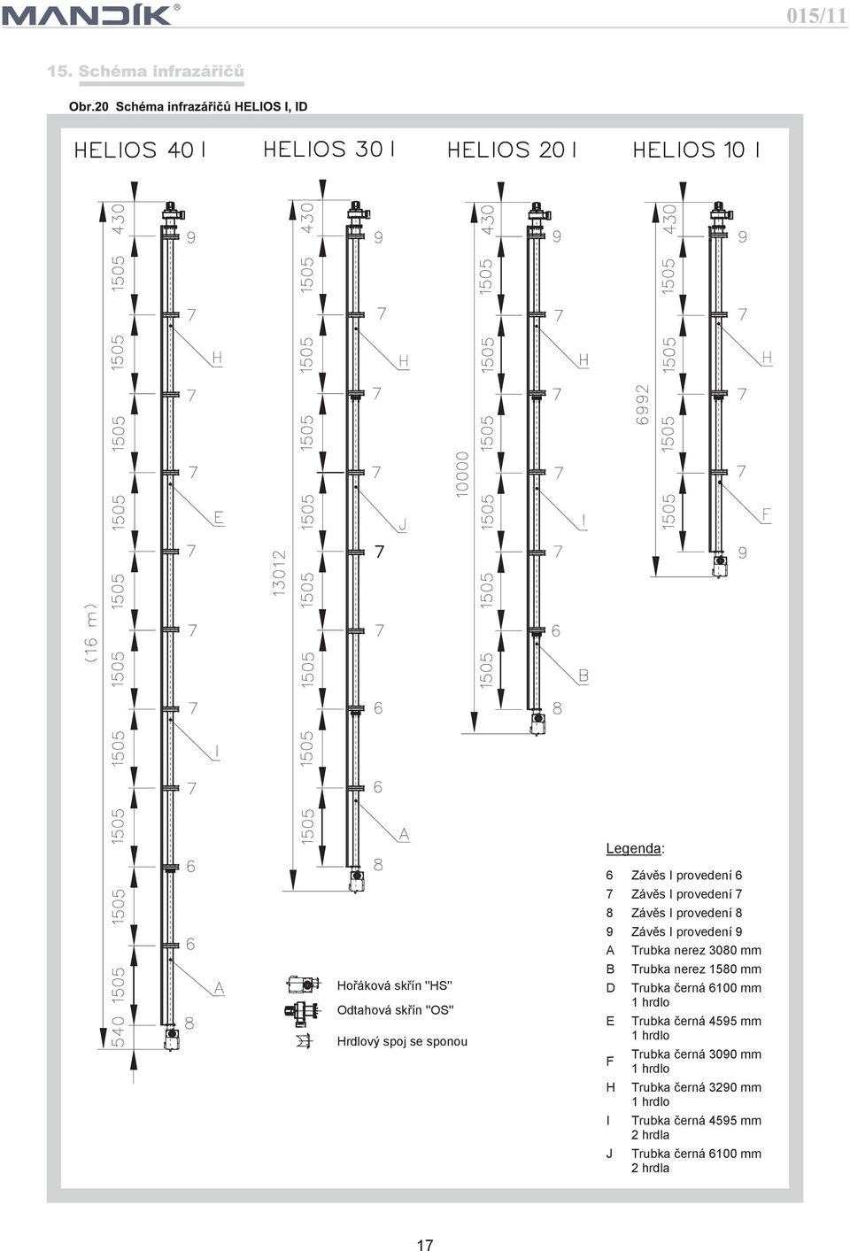 Trubka nerez 080 mm Trubka nerez 580 mm Trubka èerná 600 mm hrdlo Trubka èerná 595 mm hrdlo