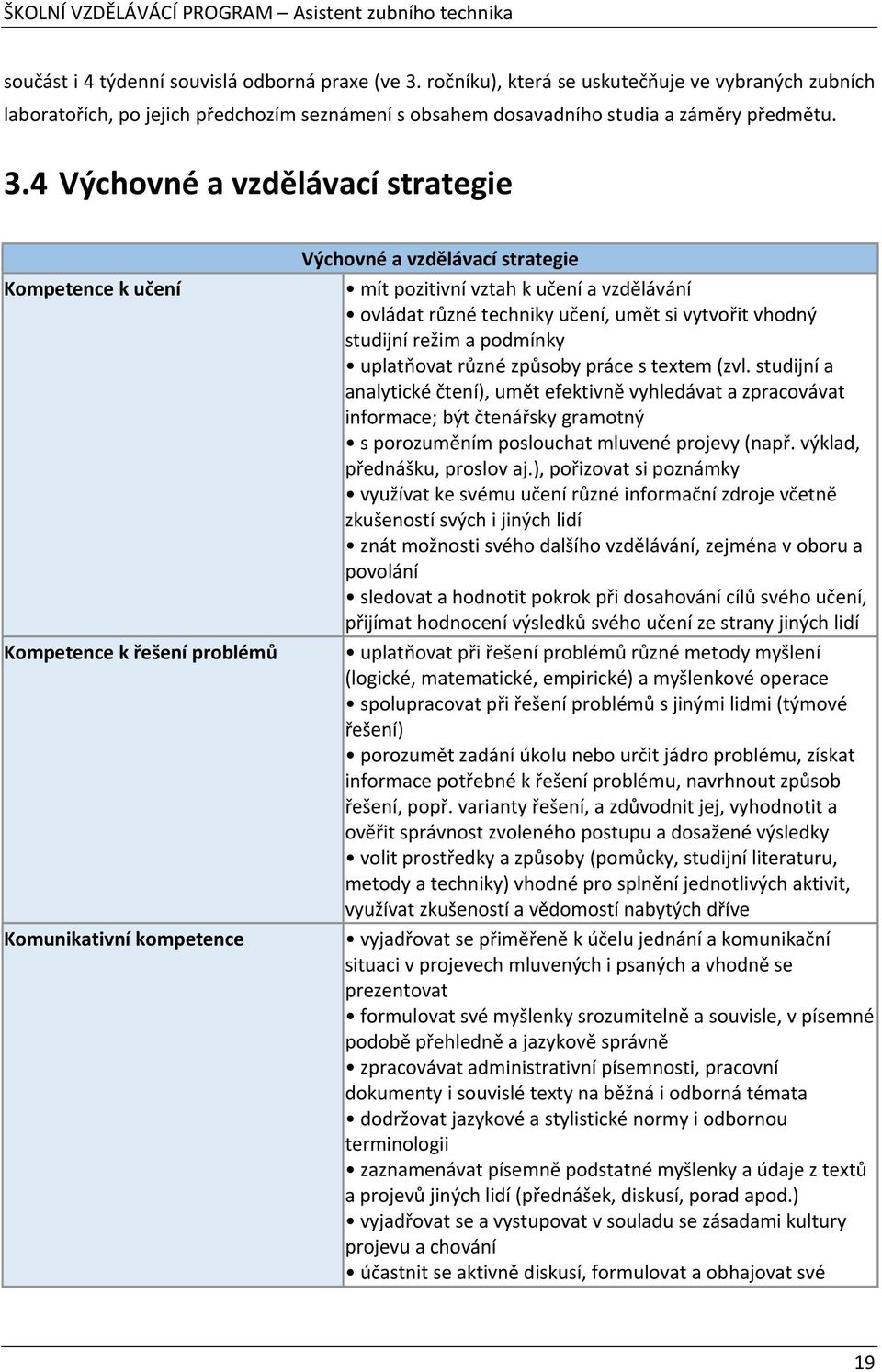 4 Výchovné a vzdělávací strategie Kompetence k učení Kompetence k řešení problémů Komunikativní kompetence Výchovné a vzdělávací strategie mít pozitivní vztah k učení a vzdělávání ovládat různé