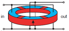 obr. 60: Ukázka prstencových piezoelektrických transformátorů [37] Materiál vhodný pro PT by měl splňovat určitá kritéria jako jsou: - Vysoké koeficienty elektromechanické vazby, které vedou k