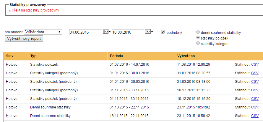 Statistiky provozovny - podrobné Výběr