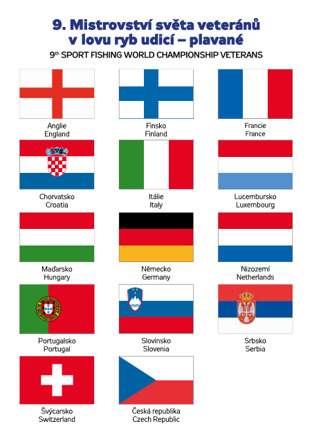 4 Mistrovství světa handicapovaných rybářů a veteránů 2016 se zúčastnilo 11 družstev a Mistrovství světa veteránů se zúčastnilo 14 družstev Podruhé historii šampionátu handicapovaných rybářů od roku