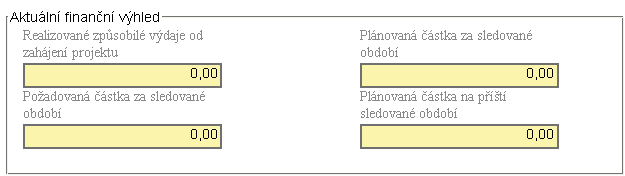 Obrázek 101: Záloţka Klíčové aktivity Části Aktuální finanční výhled, Aktuální stav - Realizované způsobilé výdaje od zahájení projektu V 1.