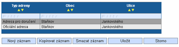 14.4. Adresa ţadatele (PO 1-5) V této záloţce se vyplňují základní kontaktní údaje ţadatele. V této záloţce se vyplňují základní kontaktní údaje o ţadateli.