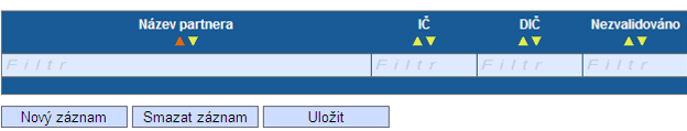 14.6. Partner projektu (PO 1-3,5) Záloţka slouţí k identifikaci a validaci partnerů, kteří budou zapojeni do projektu ţadatele.