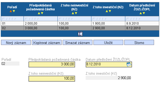 14.14. Finanční plán (PO 1-5) Pomocí této záloţky je vytvářen plán předkládání ŢOZL/ŢOPL. Finanční plán má pouze indikativní charakter.