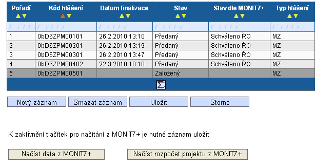 15. ZALOŢENÍ MONITOROVACÍ ZPRÁVY A NAČTENÍ DAT Z M7+ Před zahájení práce na MZ je nutné ji nejprve vytvořit prostřednictvím tlačítka Nový záznam a následně pouţit uloţit.