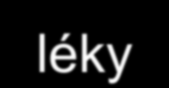 Léčebná opatření Nejsou prospekt. studie potvrzující zlepšení výsledků léčby na základě časné a agresivní léčby D, obecně se to však předpokládá.