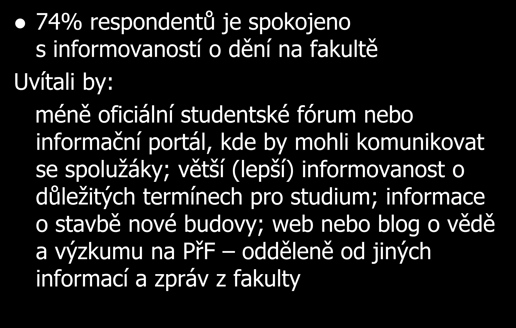 Myslíte si, že jste dostatečně informováni o dění na fakultě?